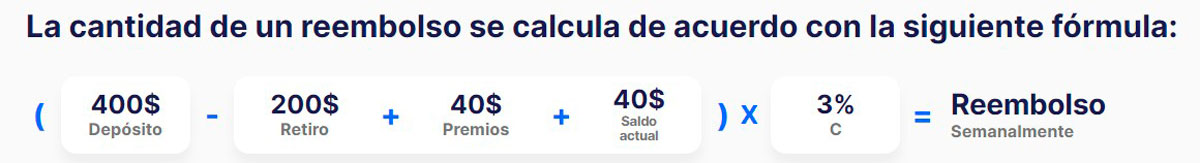 Promoções de Cashback