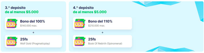 Bonus di benvenuto Ice Casino